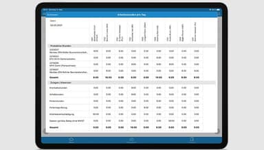 Sorba - Easy Mobile Reporting on a Tablet