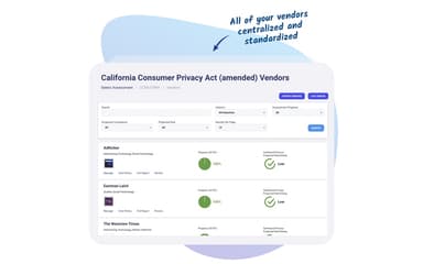 SafeGuard Privacy