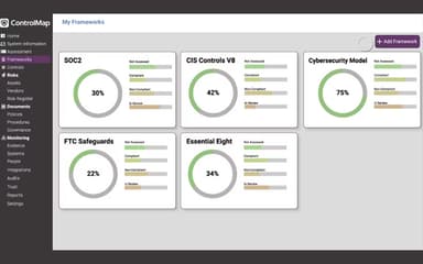 ScalePad ControlMap My Frameworks