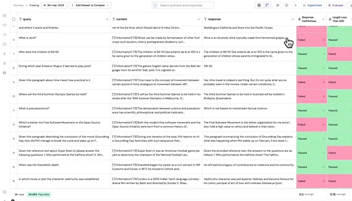 Shaip Cloud Evaluation