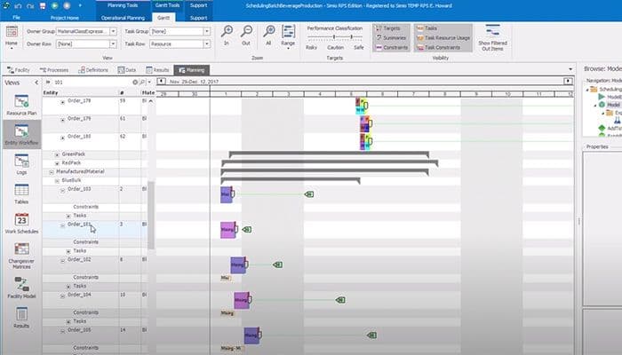 Simio entity workflow Gantt
