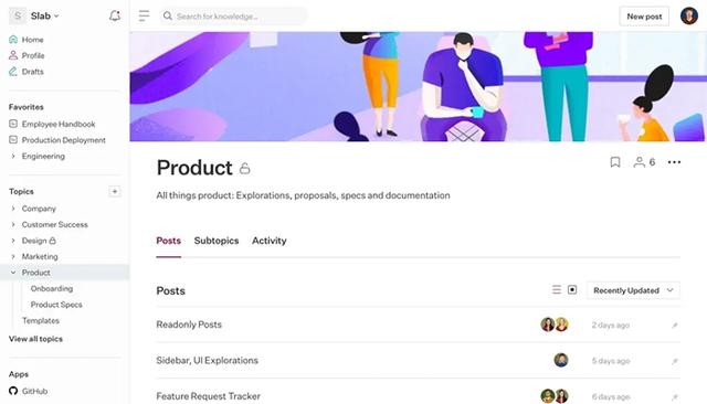 Slab Software  posts organization