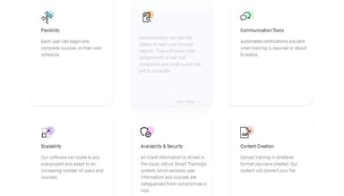 Smart Training LMS features