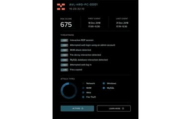 Smokescreen Data Insights