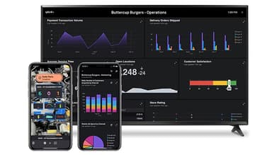 Dashboard Interface