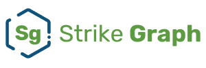 Strike Graph