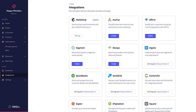 Swell Integrations