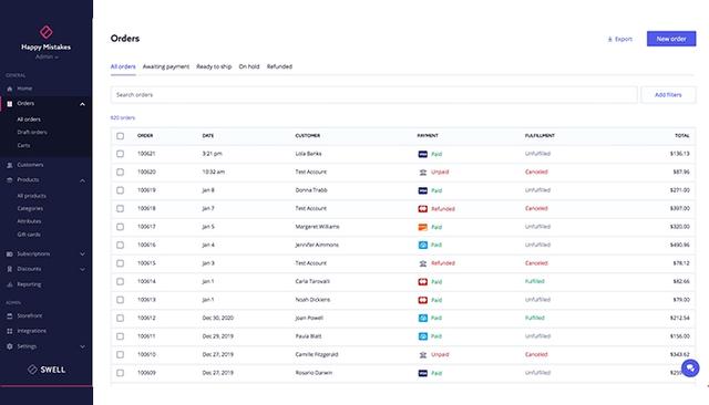 Swell Orders Page