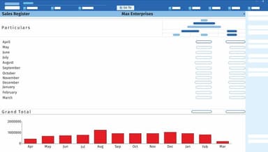 TallyPrime Sales Register