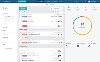 Taskworld-dashboard