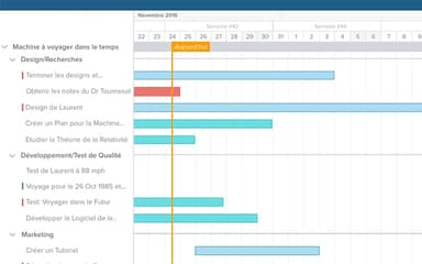 Taskworld-project-timeline