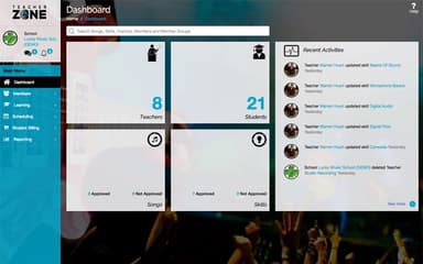 TeacherZone Dashboard