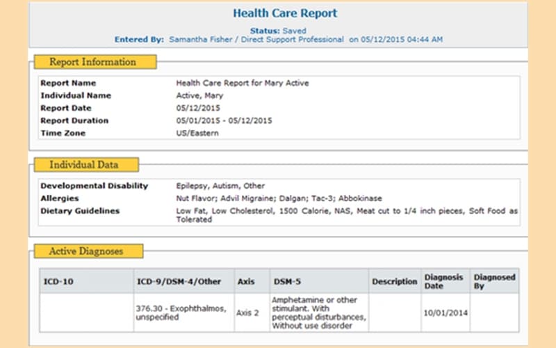 Therap Health Care Report