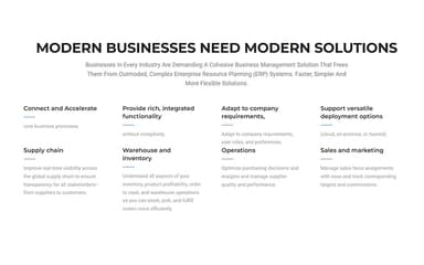 TherapistMate Modern Solutions