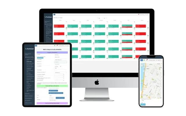 ThriftCart Data Charting and Organization