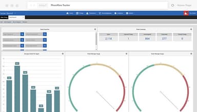 Tracker Dashboard