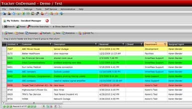 Tracker Incident manager