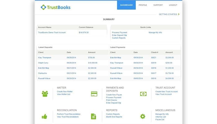 TrustBooks Dashboard