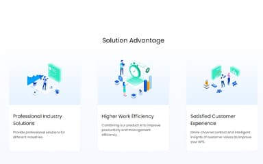 Udesk Solution Advantage