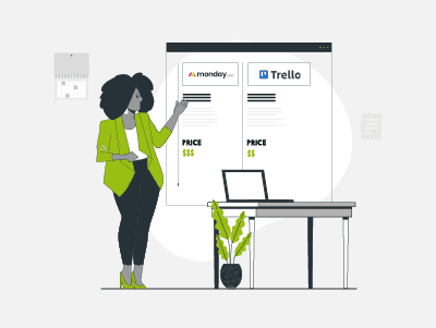 Monday vs Trello: Complete Feature & Pricing Comparison