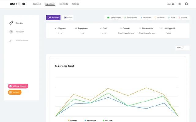 Userpilot analytics