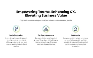 Vcare Using Gen AI For Business Empowering
