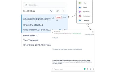 Veemo All Inbox
