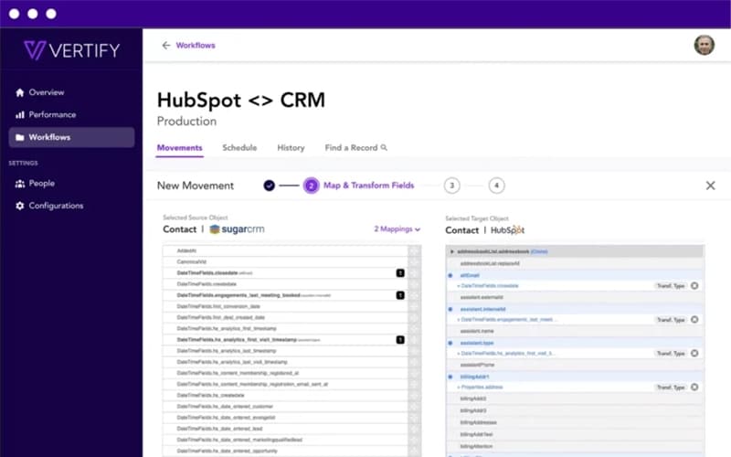 Vertify Hubspot CRM