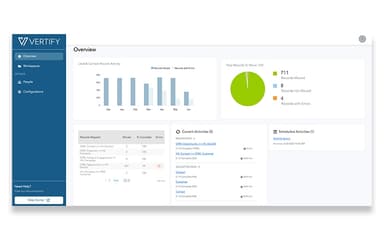 Vertify Dashboard