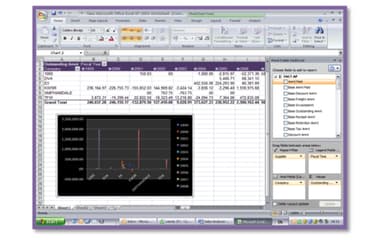 Visibility ERP Data Insights