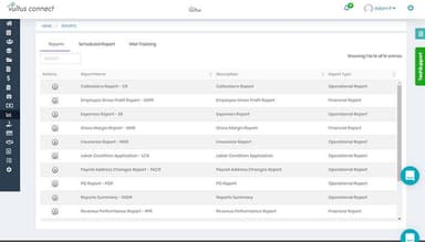 Vultus Connect Reports