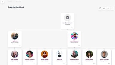 Worknice Dynamic org chart