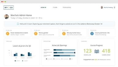 Workzoom Admin Home