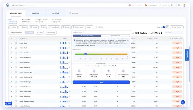 WriterZen Keyword Explorer