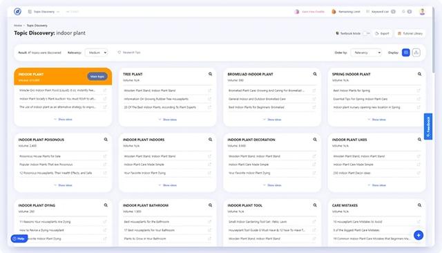 WriterZen Topic Discovery