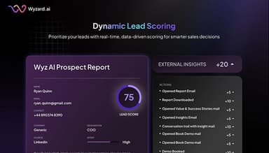 Wyzard.ai Lead Scoring.