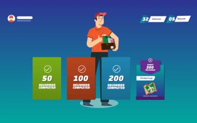 Xoxoday Total Deliveries And Rewards