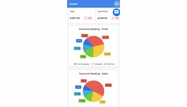 Zeymo Dashboard Mobile App