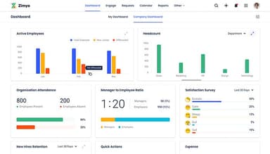 Zimyo Dashboard