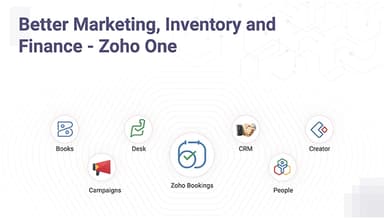 Zoho Bookings Integrations