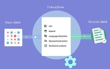 Zoho DataPrep Workflow