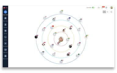 Zoho SalesIQ Admin