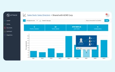 Attach Sales Deck