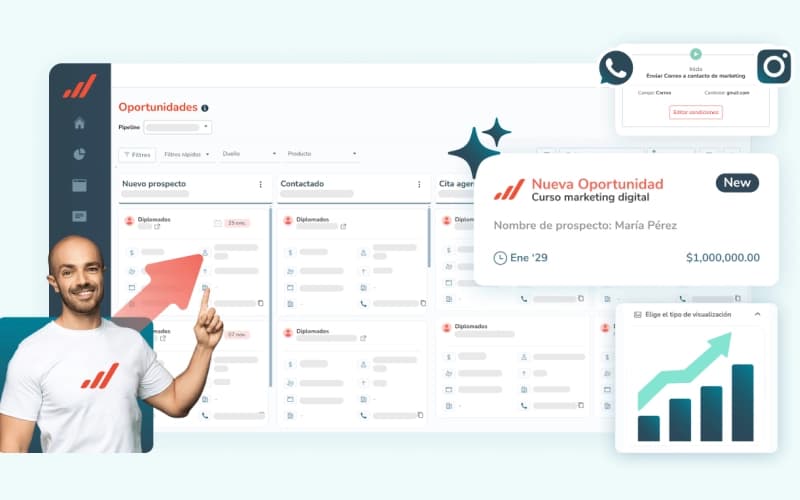 Escala Dashboard