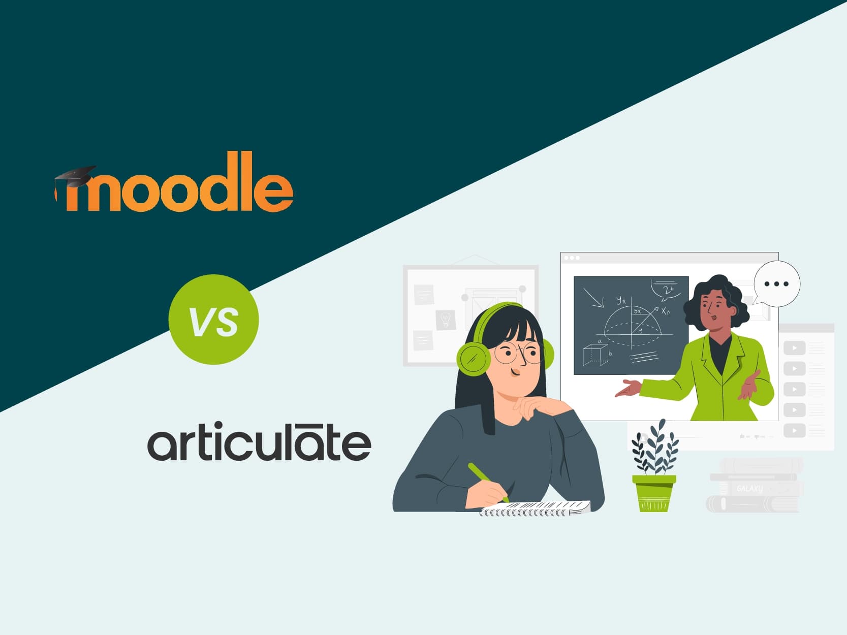 Moodle vs Articulate 360: Pricing and Feature Comparison