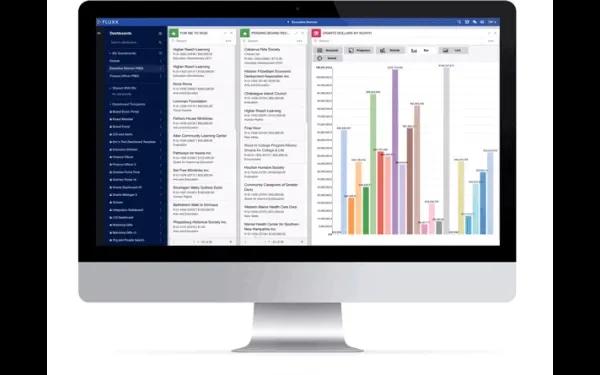 Fluxx Grant Dashboard