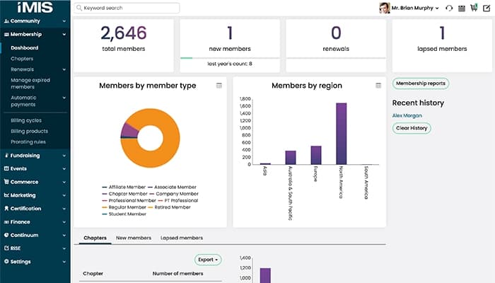 iMIS Software Membership
