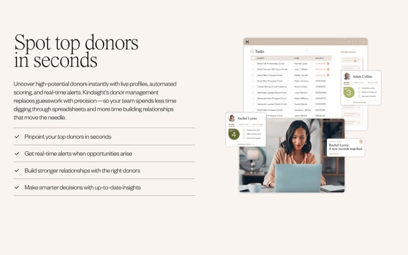 Kindsight Spot Top Donors