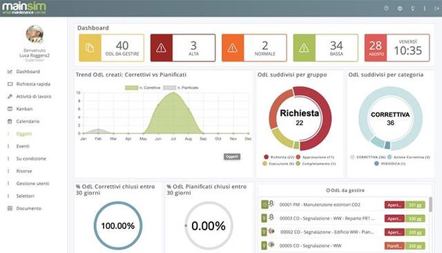 Dashboard