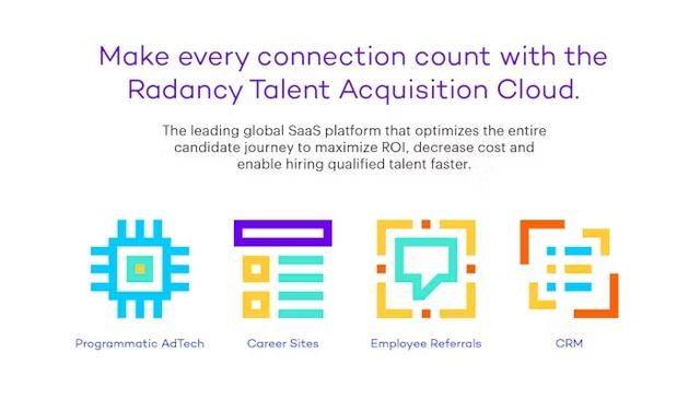 Radancy Talent Acquisition Cloud